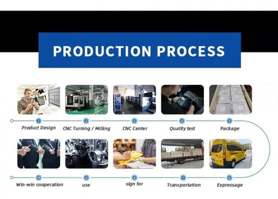 Präzisions-kundenspezifisches Metall, das Teile dauerhafte CNC-Aluminium-Herstellung stempelt